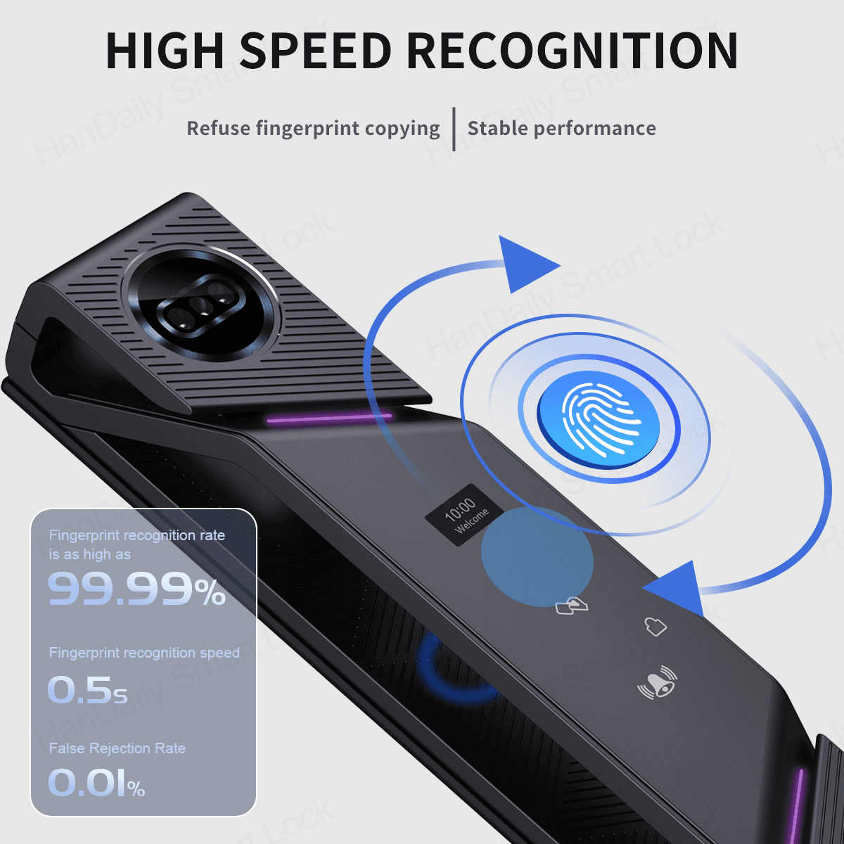 دستگیره هوشمند مدل F8 تصویر 5