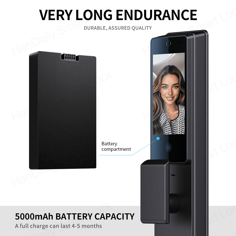 دستگیره هوشمند مدل F8 تصویر 6