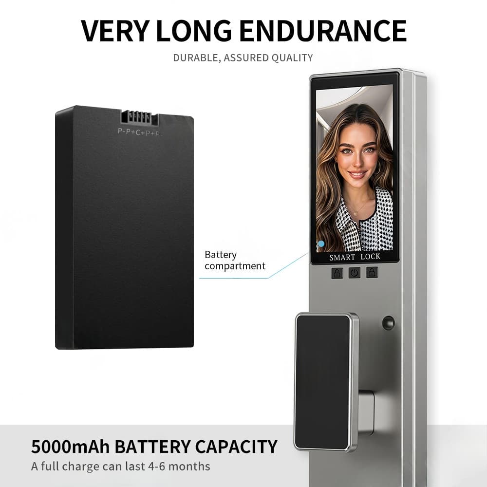 دستگیره هوشمند مدل H11 تصویر 5